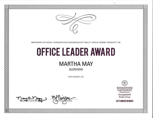 Office-Leader-Award-Highest-Gross-Commission-Income (Demo)