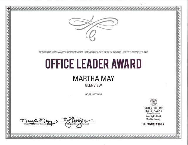 Office-Leader-Award-Most-Listings (Demo)