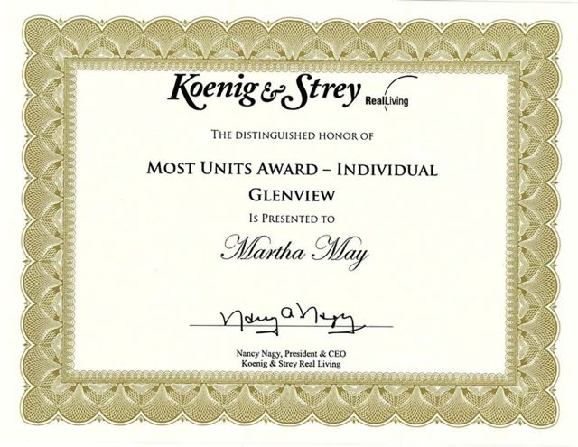 awards-2012-most-units (Demo)
