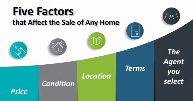 five factors selling home
