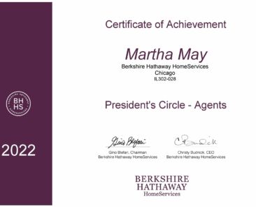 2022_President's Circle - Agents Total GCI - 2022 Annual_Martha May