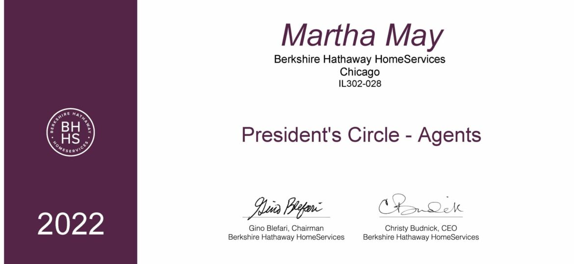 2022_President's Circle - Agents Total GCI - 2022 Annual_Martha May