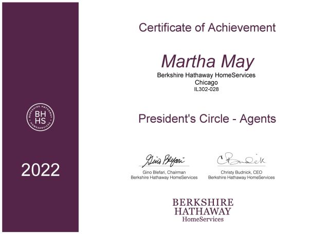 2022_President's Circle - Agents Total GCI - 2022 Annual_Martha May