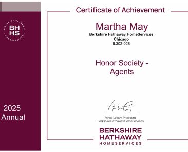 2025_Honor Society - Agents Total GCI - 2025 Annual_Martha May