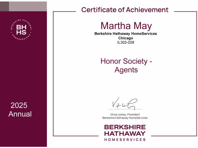 2025_Honor Society - Agents Total GCI - 2025 Annual_Martha May