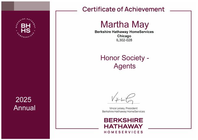 2025_Honor Society - Agents Total GCI - 2025 Annual_Martha May